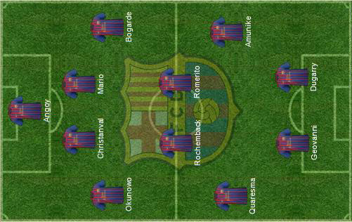 los 11 jugadores del barcelona